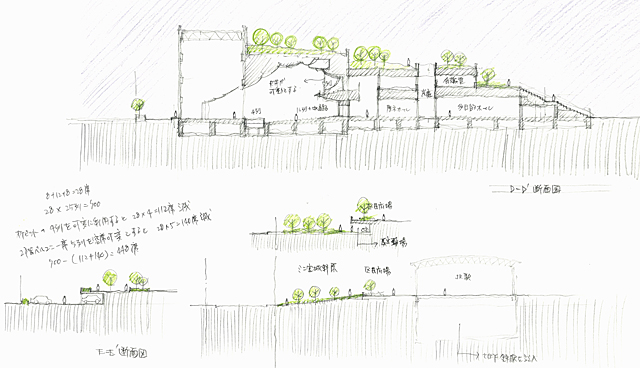 建築設計手描きスケッチ画像