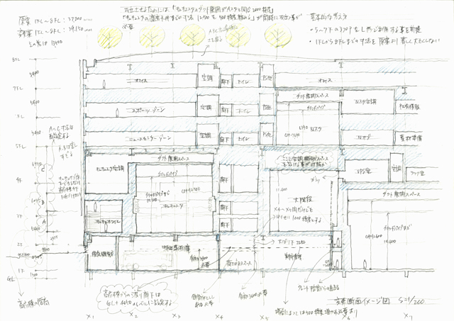 建築設計手描きスケッチ画像