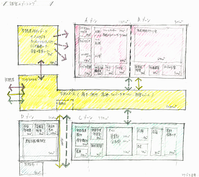 建築設計手描きスケッチ画像